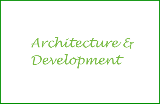 Software Architecture & Development